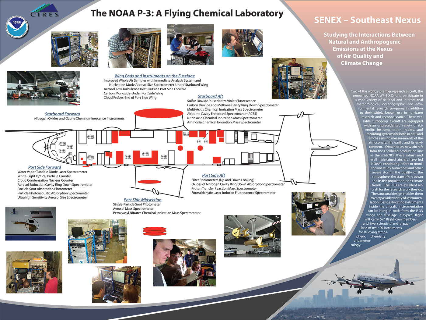 The NOAA P-3: A Flying Chemical Laboratory