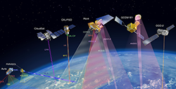 Artistic depiction of NASA 'A-Train' Satellites. (Image courtesy: NASA)