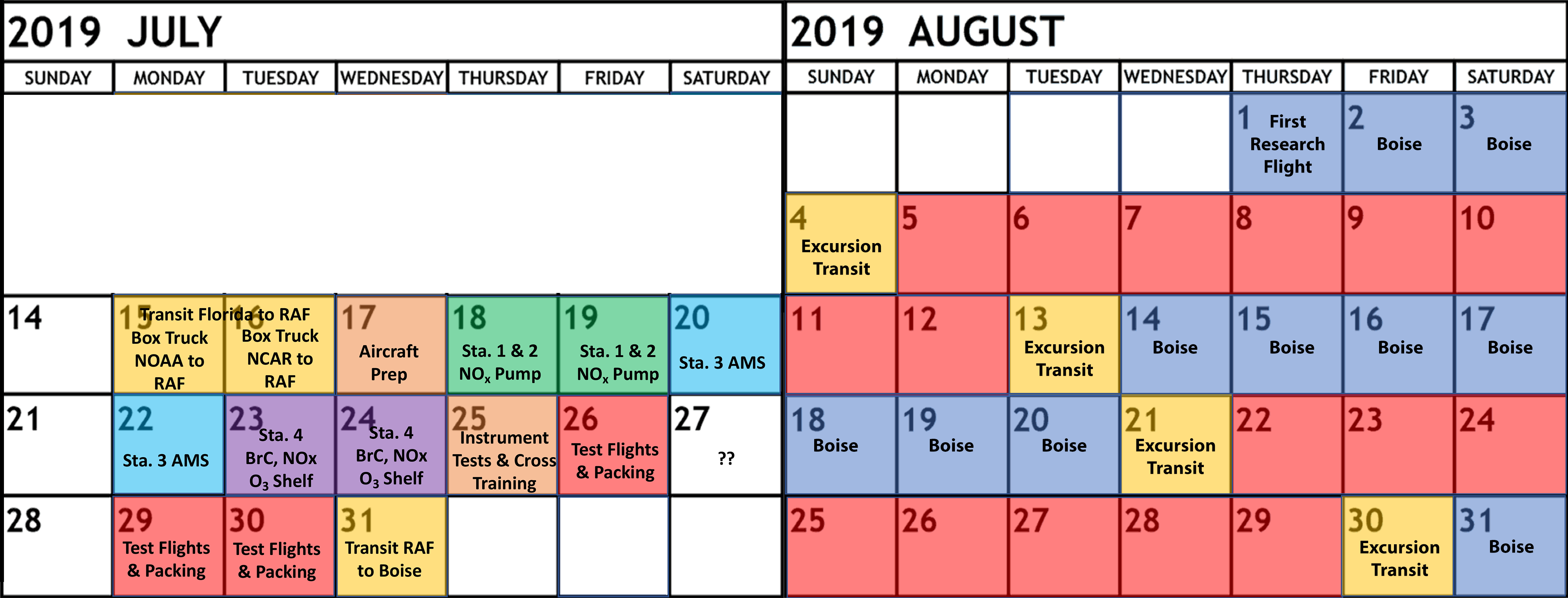 NOAA-CHEM Twin Otter calendar for July 2019