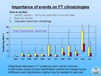 thmbnail image for Andrews_2010_MountainSymposium_climatology_Page_12.jpg