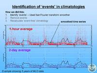 thmbnail image for Andrews_2010_MountainSymposium_climatology_Page_21.jpg