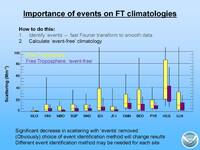 thmbnail image for Andrews_2010_MountainSymposium_climatology_Page_22.jpg