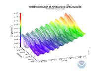 thmbnail image for co2_surface_color.png
