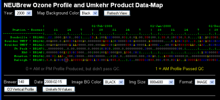 Ozone Profile and Umkehr Data Map Display Sample