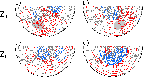 250 mb height response of linear balance model in winter to various heat sources
