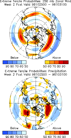 Example of an experimental week 2 forecast verifying the last week of October 1998.